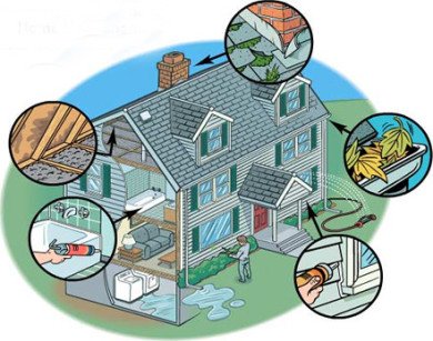 JMK Property Maintenance
